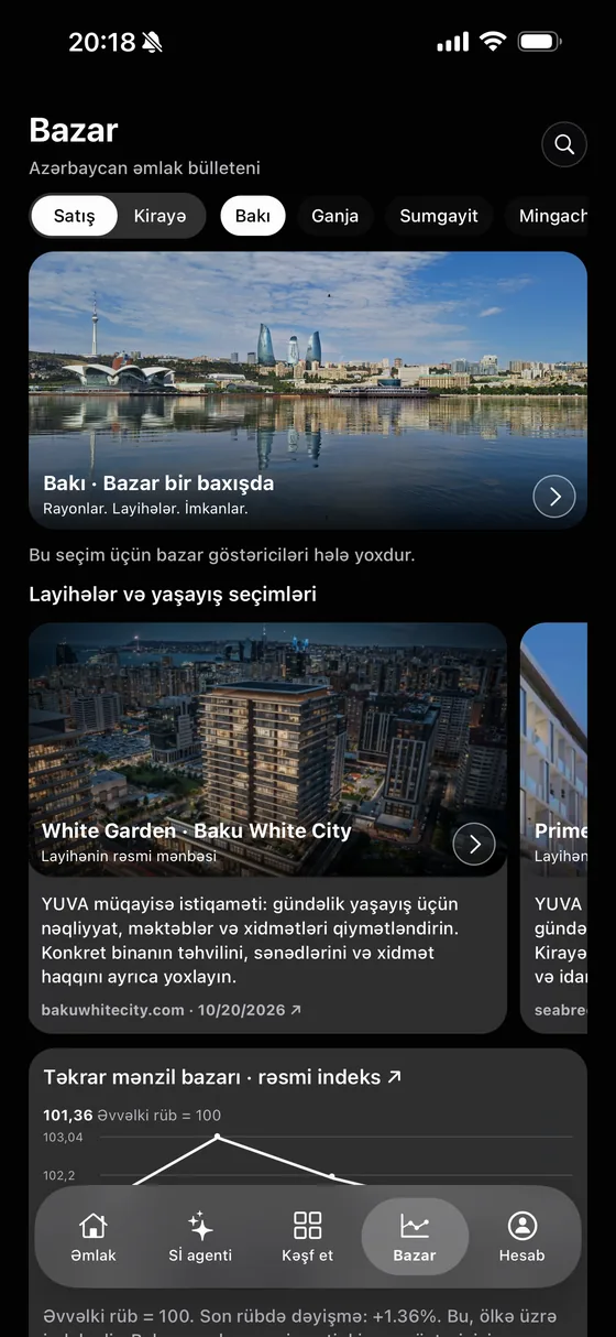 Tətbiqdə Bazar